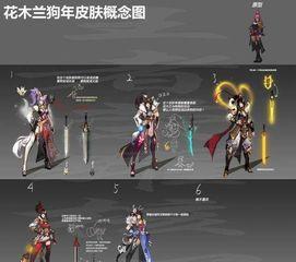 王忠新皮肤爆料视频大全,视觉盛宴与期待满满  第2张