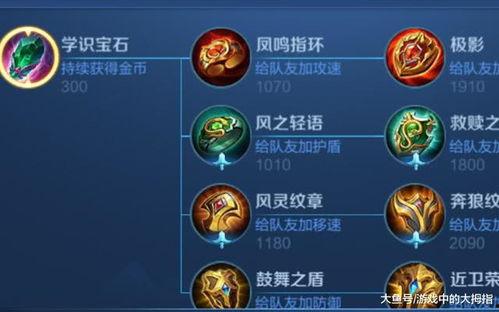 王者最新皮肤爆料29号,神秘英雄华丽蜕变，视觉盛宴即将开启！  第1张