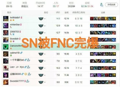 s10训练赛最新爆料,神秘阵容崛起,巅峰对决一触即发! 第1张 s10训练赛最新爆料,神秘阵容崛起,巅峰对决一触即发! 第1张